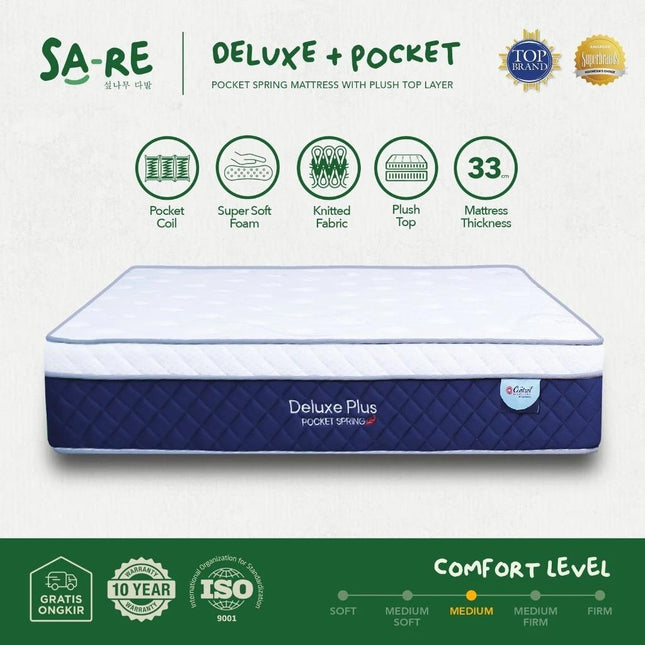 CENTRAL - SET DELUXE PLUS Kasur Spring Bed Pocket Spring Plush Top
