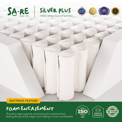 CENTRAL - SILVER PLUS Kasur Spring Bed Pocket Spring Plush Top Dengan Foam Encasement
