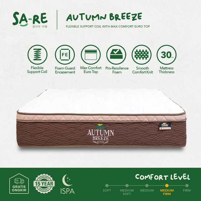 PROCELLA - SET AUTUMN BREEZE Kasur Spring Bed Max Comfort Euro Top