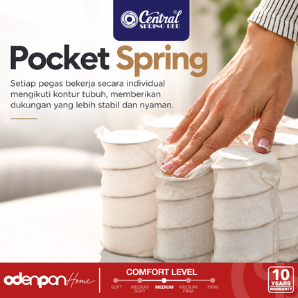 CENTRAL - MIRANDA COOL Kasur Pocket Spring Bed Plush Top Cooling Feel Dengan Sense Latex & Foam Encasement