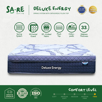 CENTRAL - DELUXE ENERGY Kasur Spring Bed Plush Top Orthopedic Spring System