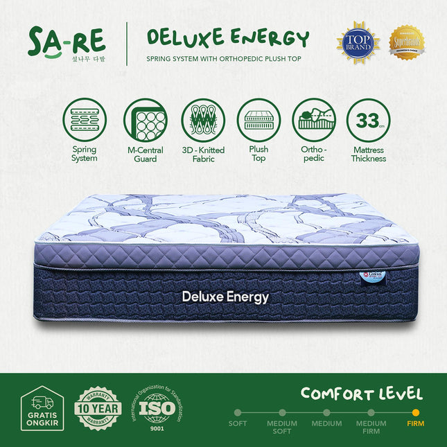 CENTRAL - SET DELUXE ENERGY Kasur Spring Bed Plush Top Orthopedic Spring System