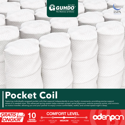 GUHDO - SET ADAGARD PILLOW TOP Kasur Spring Bed Pocket Coil Dengan Plush Pillow Top