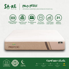 Collection image for: Kasur Spring Bed