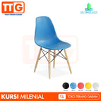 Biru