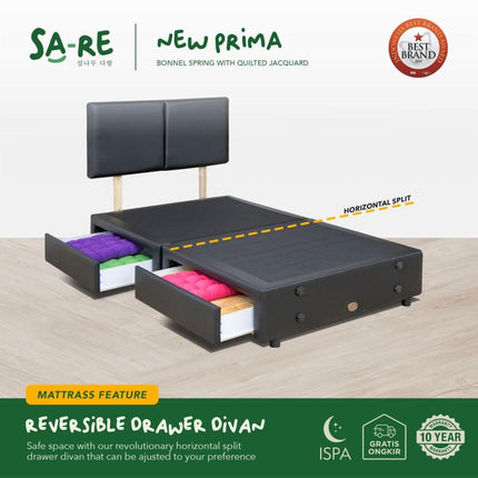GUHDO - SET HS NEW PRIMA 25 Kasur Spring Bed 25 cm