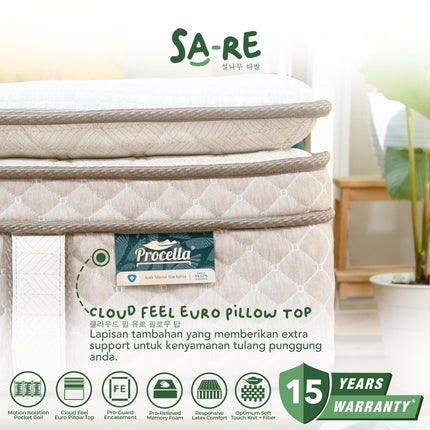 PROCELLA - ELYSIAN Kasur Pocket Spring Bed Euro Pillow Top Latex