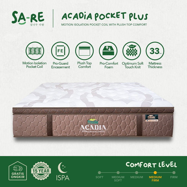 PROCELLA - SET ACADIA Kasur Pocket Spring Bed Plush Top ComfortV