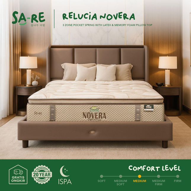 PROCELLA - NOVERA Kasur 3 Zone Pocket Spring Bed With Latex & Memory Foam Euro Pillow Top