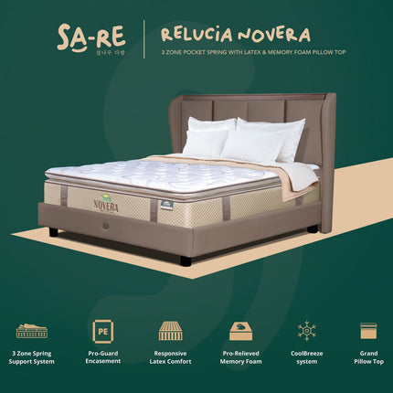 PROCELLA - NOVERA Kasur 3 Zone Pocket Spring Bed With Latex & Memory Foam Euro Pillow Top