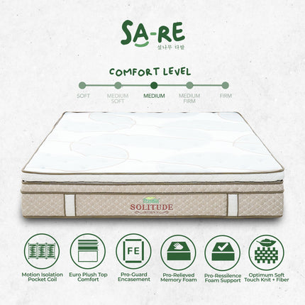 PROCELLA - SET SOLITUDE Kasur Pocket Spring Bed Memory Foam Plush Top