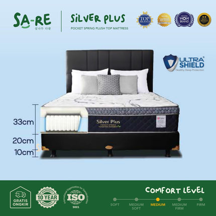CENTRAL - SILVER PLUS Kasur Spring Bed Pocket Spring Plush Top Dengan Foam Encasement