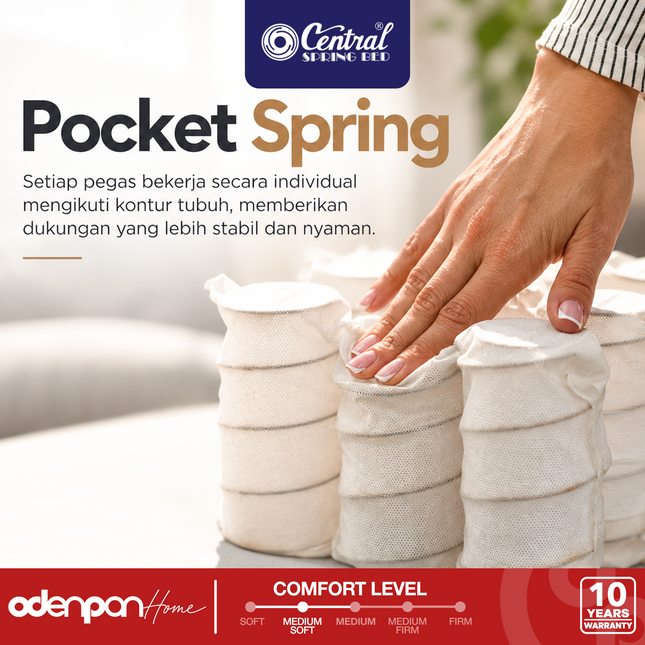 CENTRAL - SILVER DOMINIQ Kasur Spring Bed Pocket Spring Plush Pillow Top Dengan Foam Encasement