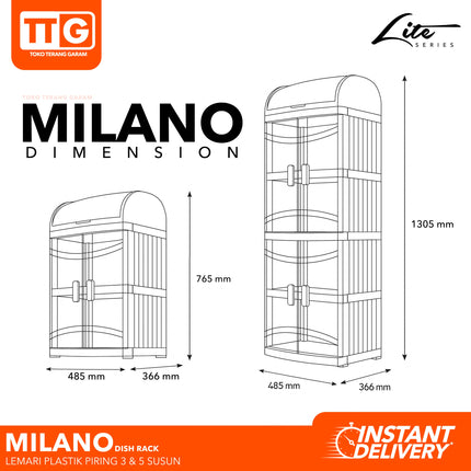 NAIBA - MILANO Rak Piring Plastik 3 & 5 Susun
