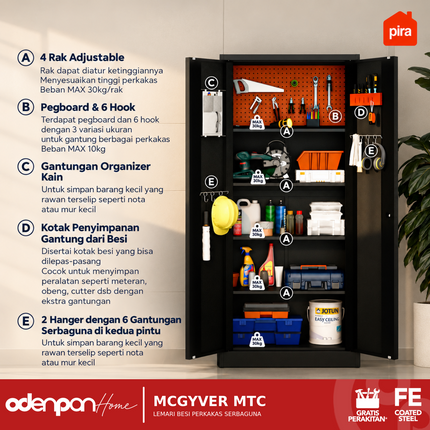 PIRA WORKDESIGN - MCGYVER MTC Lemari Besi Rak Perkakas Alat Pertukangan Serbaguna Minimalis 2 Pintu