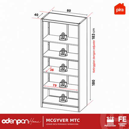 PIRA WORKDESIGN - MCGYVER MTC Lemari Besi Rak Perkakas Alat Pertukangan Serbaguna Minimalis 2 Pintu