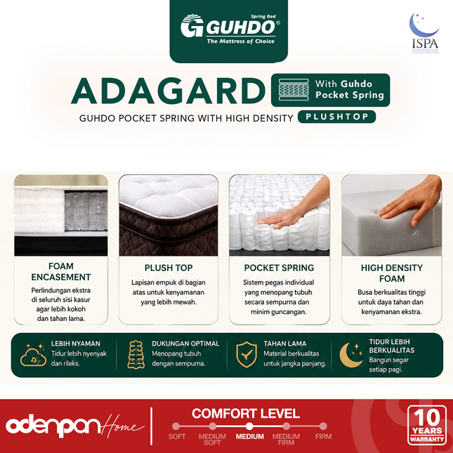 GUHDO - ADAGARD PLUSH TOP Kasur Spring Bed Pocket Coil Dengan Plush Top