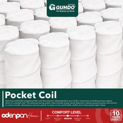 GUHDO - ADAGARD PILLOW TOP Kasur Spring Bed Pocket Coil Dengan Plush Pillow Top