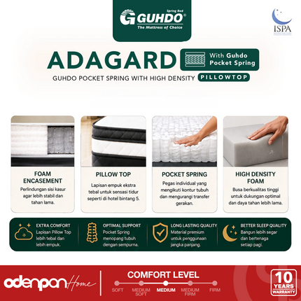 GUHDO - ADAGARD PILLOW TOP Kasur Spring Bed Pocket Coil Dengan Plush Pillow Top