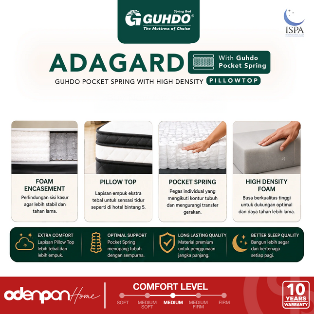GUHDO - ADAGARD PILLOW TOP Kasur Spring Bed Pocket Coil Dengan Plush Pillow Top