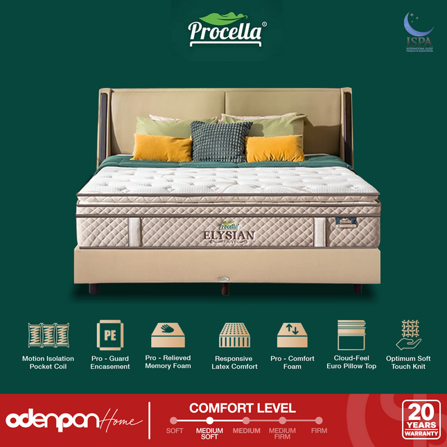 PROCELLA - ELYSIAN Kasur Pocket Spring Bed Euro Pillow Top Latex