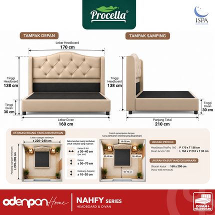 PROCELLA - NAHFY Headboard & Divan Kasur Premium Kulit