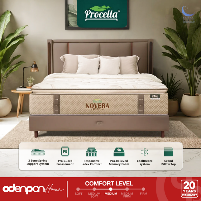 PROCELLA - NOVERA Kasur 3 Zone Pocket Spring Bed With Latex & Memory Foam Euro Pillow Top