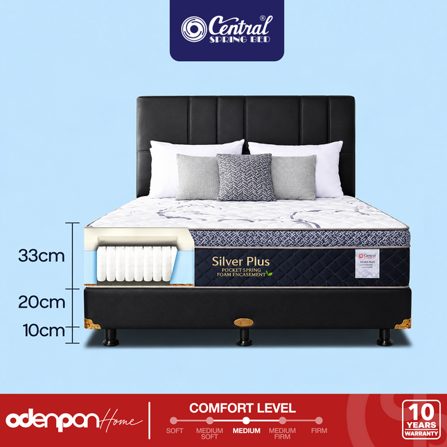 CENTRAL - SILVER PLUS Kasur Spring Bed Pocket Spring Plush Top Dengan Foam Encasement