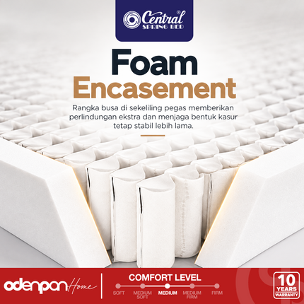 CENTRAL - SILVER PLUS Kasur Spring Bed Pocket Spring Plush Top Dengan Foam Encasement