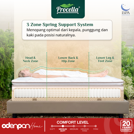 PROCELLA - SOLENNE Kasur 3 Zone Pocket Spring Bed With Camel Wool & Latex Euro Pillow Top