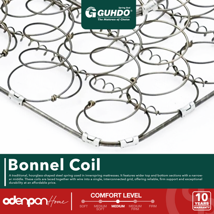 GUHDO - STANDARD PT Kasur Spring Bed 6 Turn Coil Dengan Plush Top