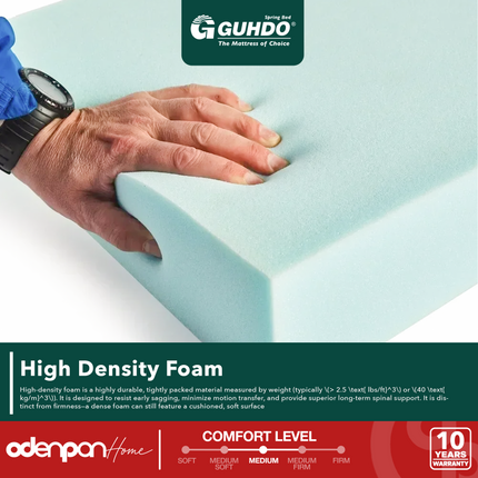 GUHDO - STANDARD PT Kasur Spring Bed 6 Turn Coil Dengan Plush Top