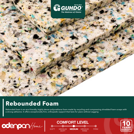 GUHDO - STANDARD PT Kasur Spring Bed 6 Turn Coil Dengan Plush Top