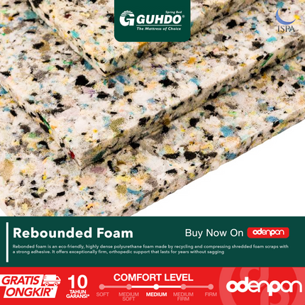 GUHDO - STANDARD PT Kasur Spring Bed 6 Turn Coil Dengan Plush Top