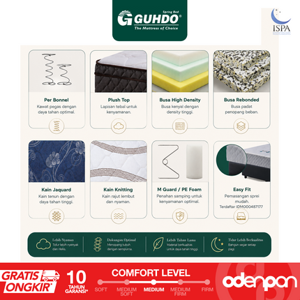 GUHDO - STANDARD PT Kasur Spring Bed 6 Turn Coil Dengan Plush Top