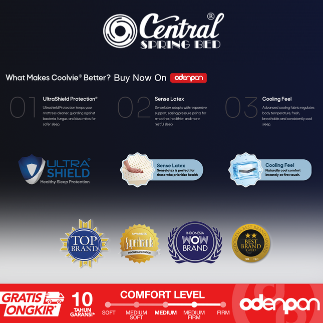CENTRAL - COOLVIE CLOUD Kasur Spring Bed Pillow Top Cooling Feel Dengan Sense Latex & Foam Encasement