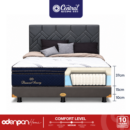 CENTRAL - DIAMOND SENSORY Kasur Spring Bed 3-Zone Pocket Spring Natural Latex Lux Pillow Top Dengan Foam Encasement
