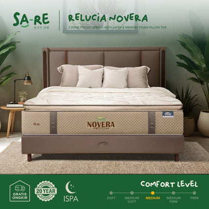 PROCELLA - SET NOVERA LUNOVA Kasur 3 Zone Pocket Spring Bed With Latex & Memory Foam Euro Pillow Top
