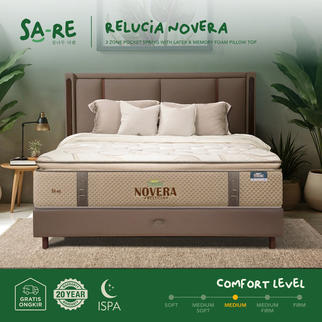 PROCELLA - SET NOVERA LUNOVA Kasur 3 Zone Pocket Spring Bed With Latex & Memory Foam Euro Pillow Top