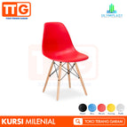 Merah
