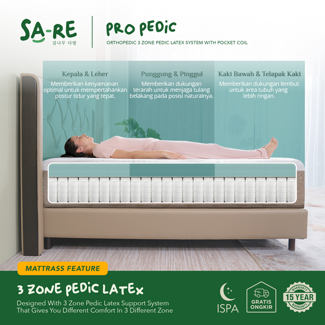 PROCELLA - SET PRO PEDIC Kasur Orthopedic Pocket Spring Bed With 3 Zone Latex System