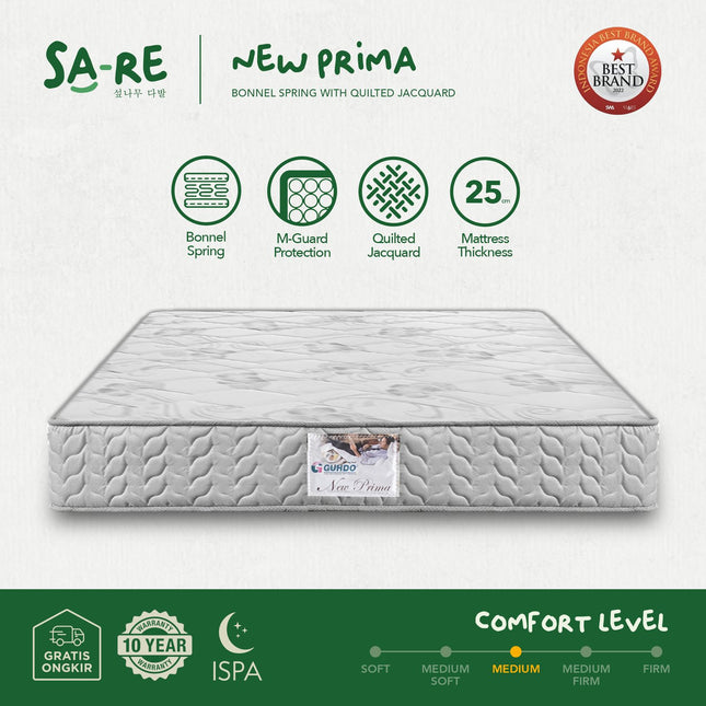 GUHDO - SET HS NEW PRIMA 25 Kasur Spring Bed 25 cm