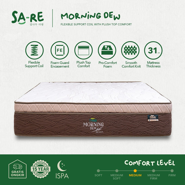 PROCELLA - SET MORNING DEW Kasur Spring Bed Plush Top Comfort
