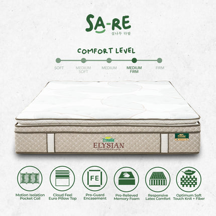 PROCELLA - ELYSIAN Kasur Pocket Spring Bed Euro Pillow Top Latex