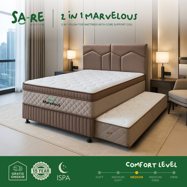 PROCELLA - MARVELOUS Kasur 2 In 1 Core Support Coil With Plush Top