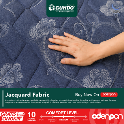 GUHDO - SET PROSPINE NEW PRIMA 25 Kasur Spring Bed 25 cm