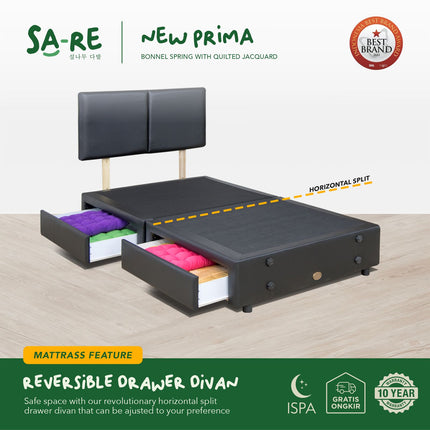 GUHDO - SET HS NEW PRIMA 25 Kasur Spring Bed 25 cm