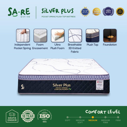 CENTRAL - SILVER PLUS Kasur Spring Bed Pocket Spring Plush Top Dengan Foam Encasement