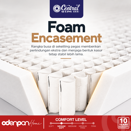 CENTRAL - SILVER DOMINIQ Kasur Spring Bed Pocket Spring Plush Pillow Top Dengan Foam Encasement